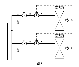 動態(tài)流量平衡閥和電動調(diào)節(jié)閥組合應用探討